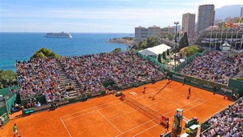 rolex master montecarlo indirizzo|monte carlo rolex masters 2025.